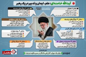 رهبری که ایران را به قدرت رساند