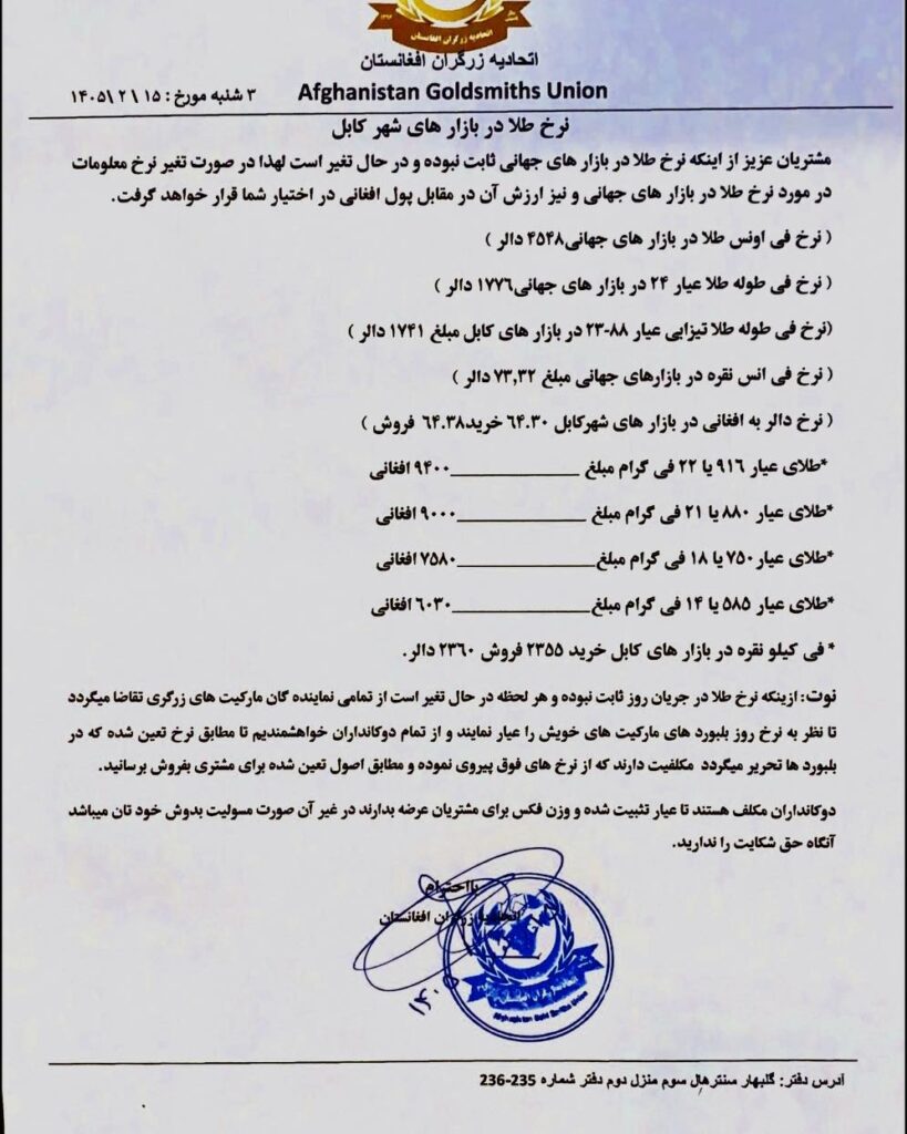 نرخ طلا در افغانستان امروز سهشنبه 15 ثور / اردیبهشت ۱۴۰۵ نرخ طلا در افغانستان امروز سهشنبه 15 ثور / اردیبهشت ۱۴۰۵