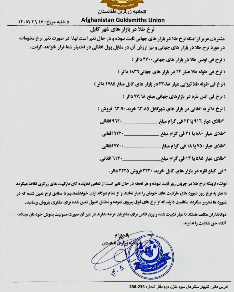 نرخ طلا در افغانستان امروز پنجشنبه 17 ثور / اردیبهشت ۱۴۰۵