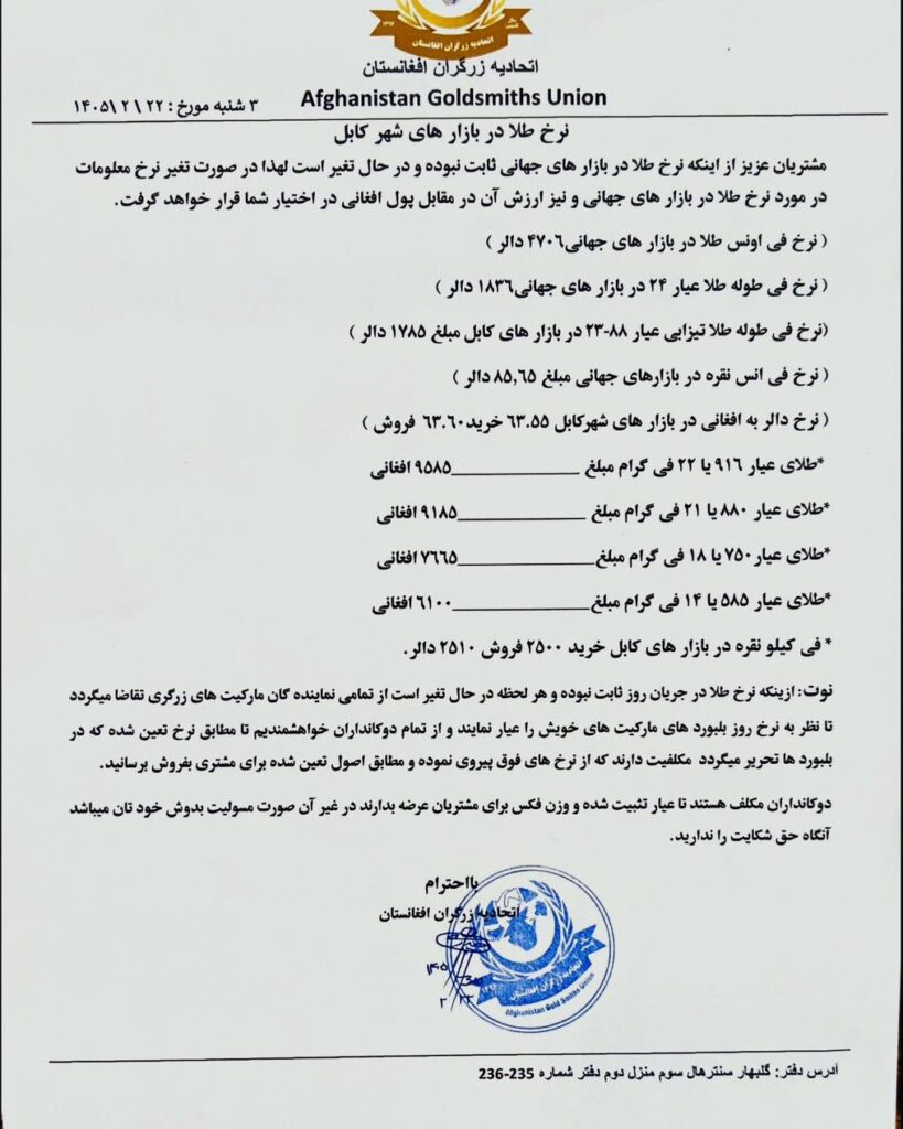 نرخ طلا در افغانستان امروز سه‌شنبه 22 ثور / اردیبهشت ۱۴۰۵