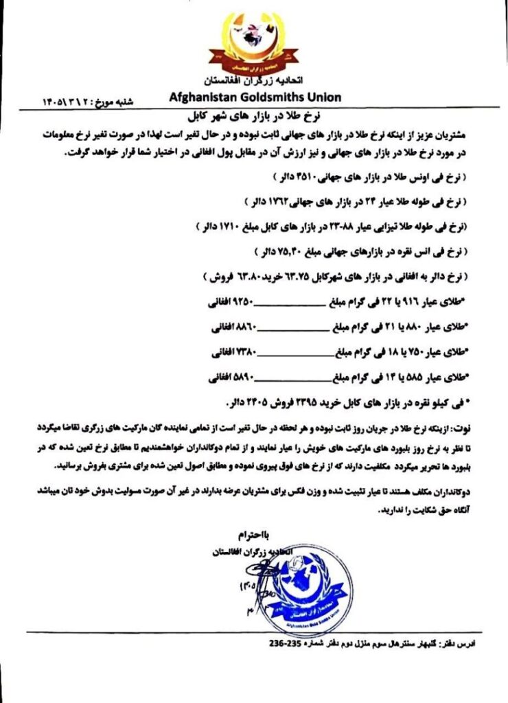 نرخ طلا در افغانستان امروز شنبه 2 جوزا / خرداد ۱۴۰۵ نرخ طلا در افغانستان امروز شنبه 2 جوزا / خرداد ۱۴۰۵