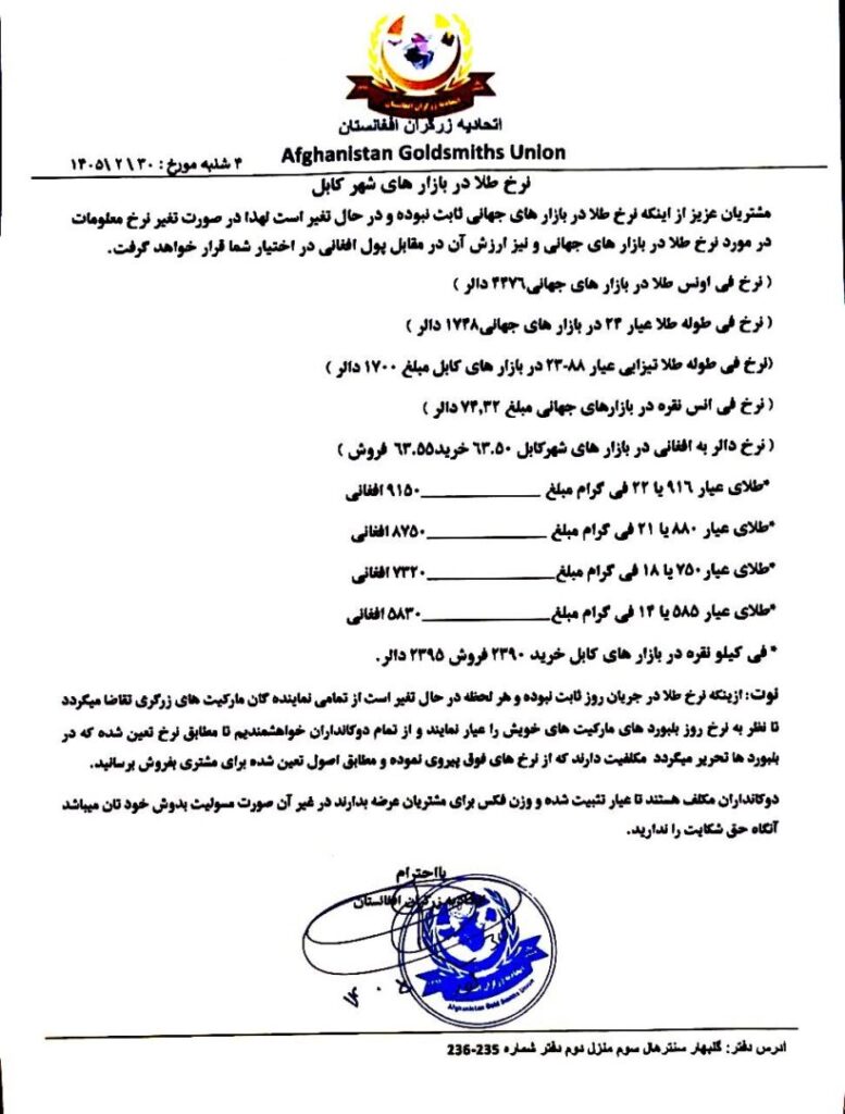 نرخ طلا در افغانستان امروز چهارشنبه 30 ثور / اردیبهشت ۱۴۰۵ نرخ طلا در افغانستان امروز چهارشنبه 30 ثور / اردیبهشت ۱۴۰۵