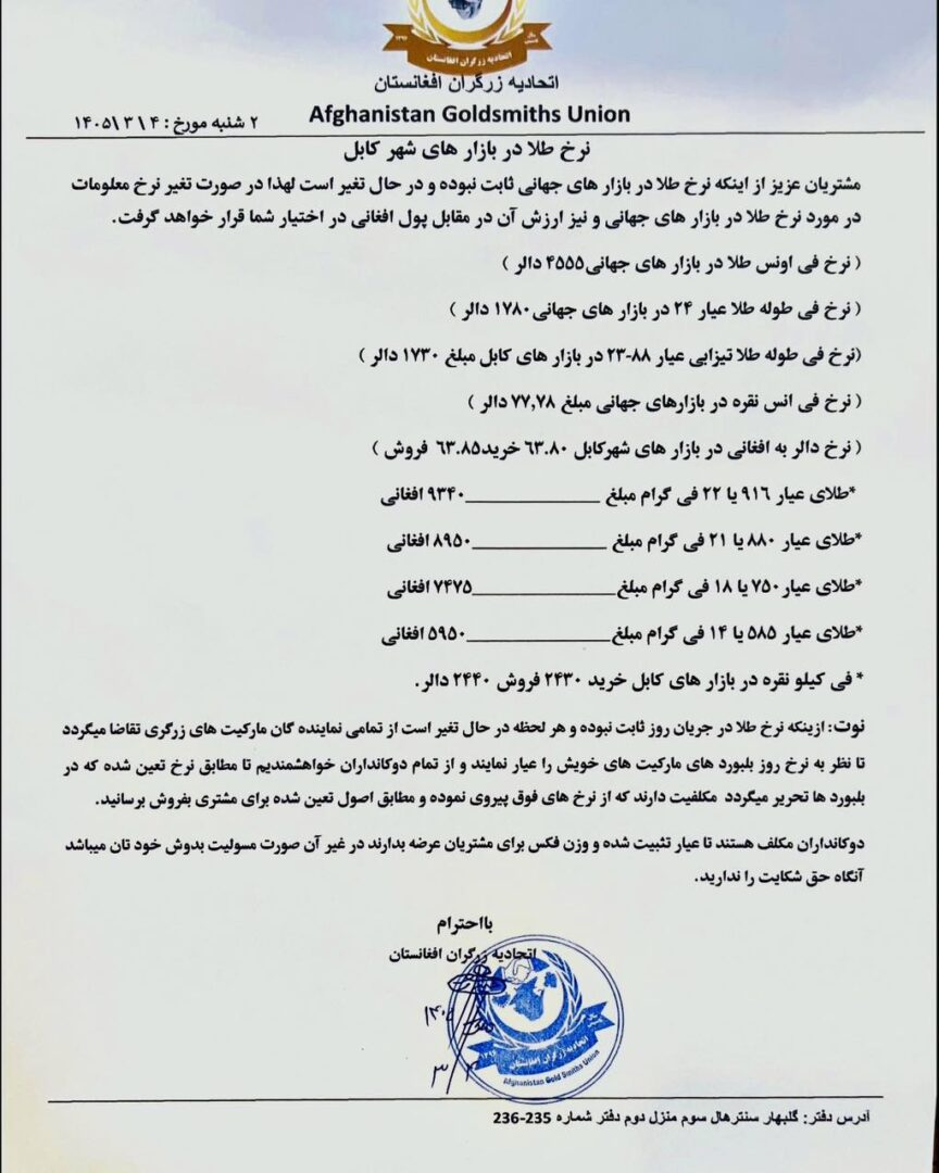 نرخ طلا در افغانستان امروز دوشنبه 4 جوزا / خرداد ۱۴۰۵ نرخ طلا در افغانستان امروز دوشنبه 4 جوزا / خرداد ۱۴۰۵