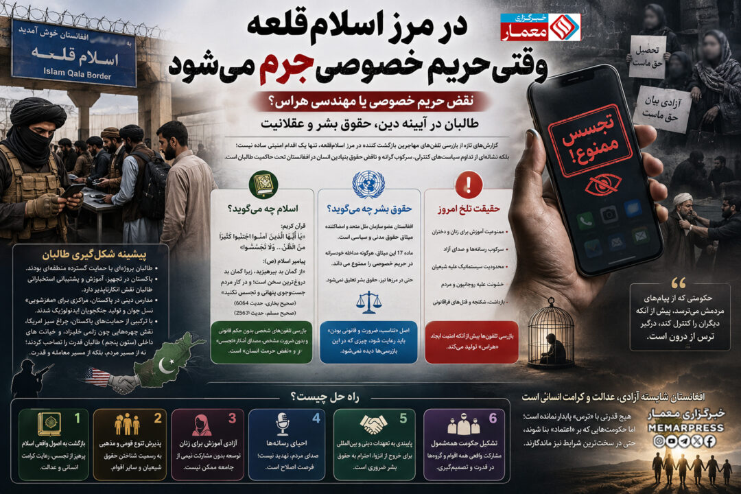نقض حریم خصوصی یا مهندسی هراس؟ طالبان در آیینه دین، حقوق بشر و عقلانیت
