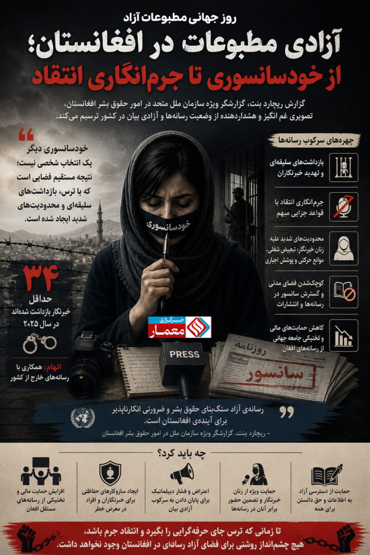 آزادی مطبوعات در افغانستان؛ از خودسانسوری تا جرمانگاری انتقاد