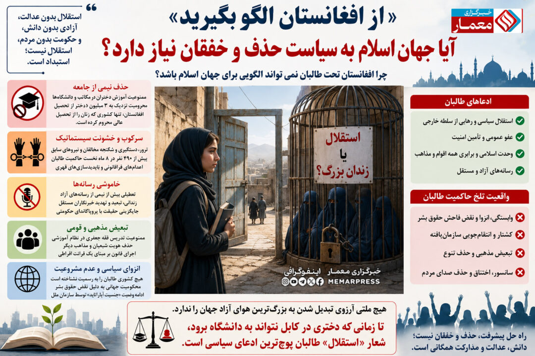 از افغانستان الگو بگیرید