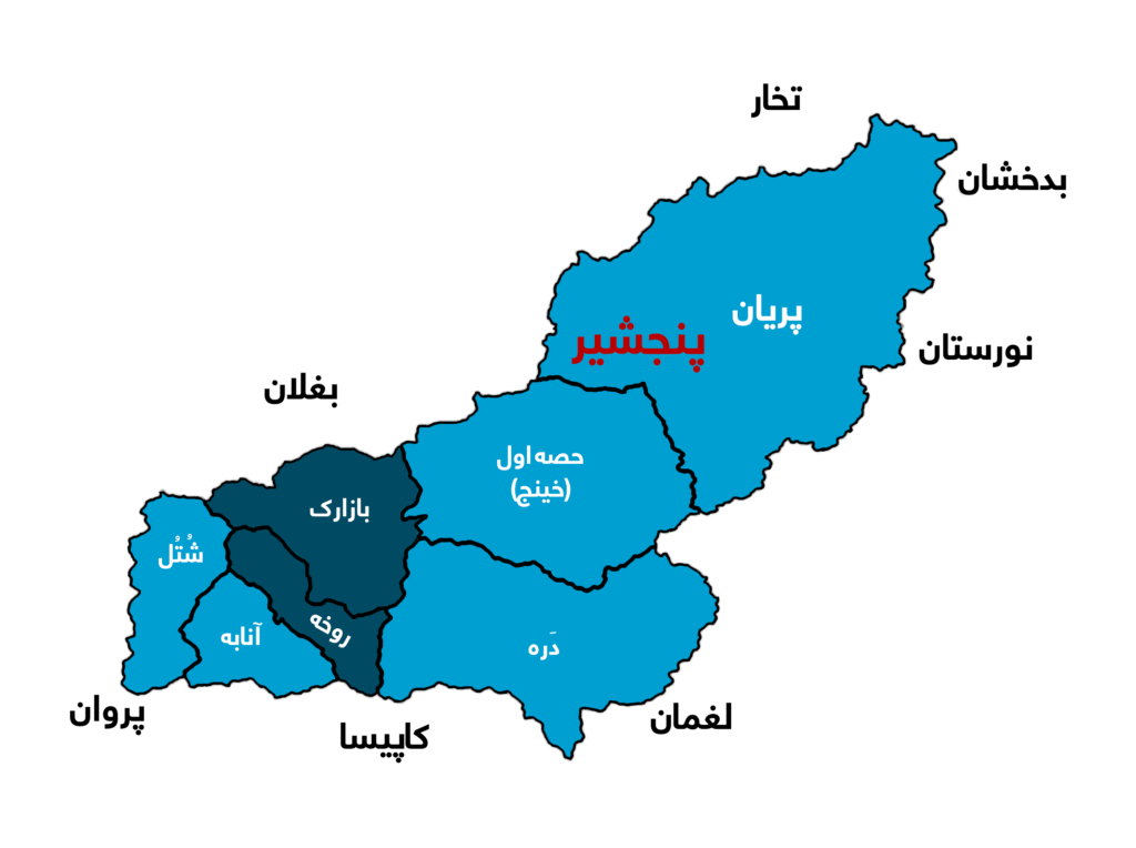 په پنجشیر ولابت کې یو ماشوم د ډوبېدو له امله خپل ژوند له لاسه ورکړ