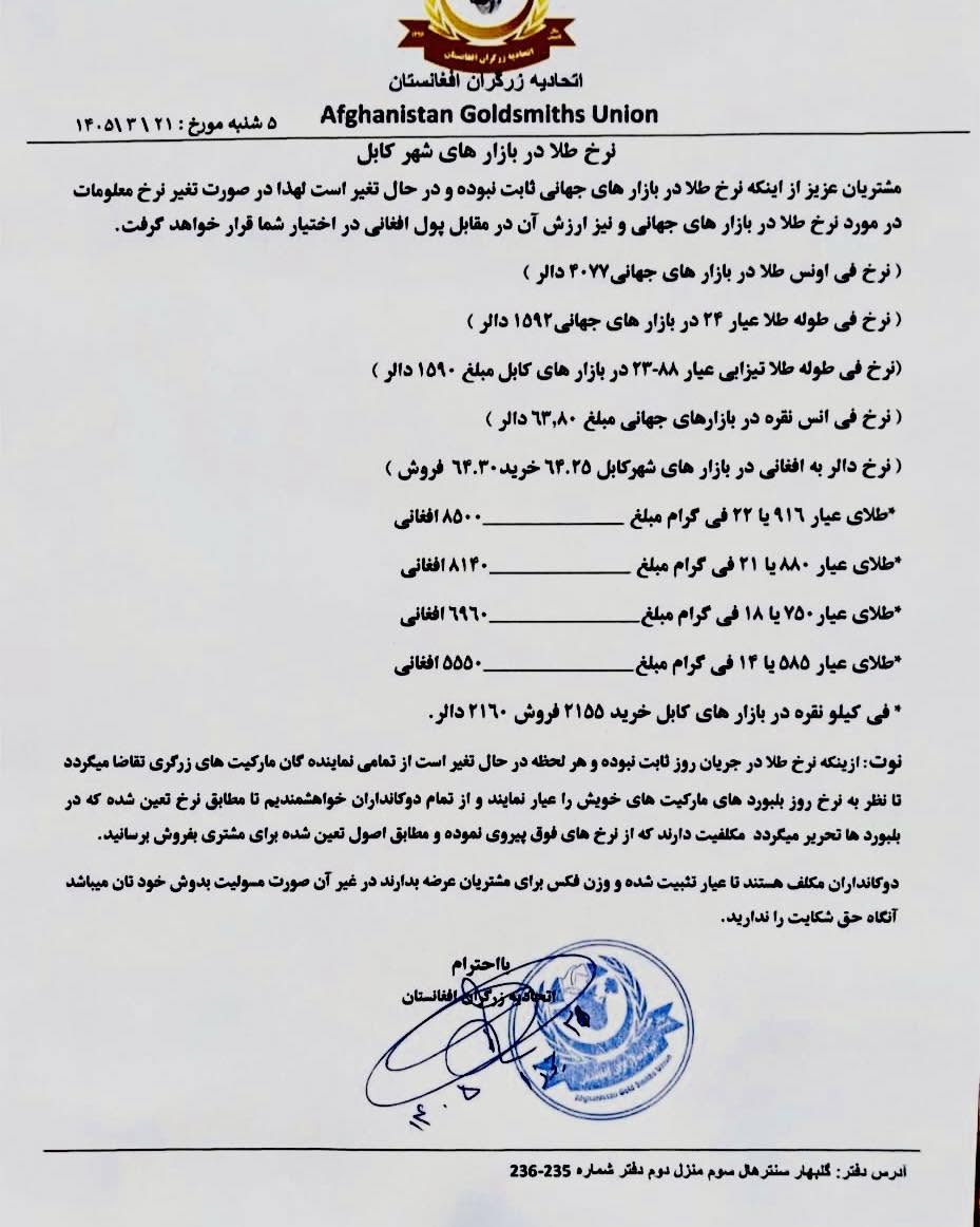 نرخ طلا در افغانستان امروز پنجشنبه 21 جوزا / خرداد ۱۴۰۵ نرخ طلا در افغانستان امروز پنجشنبه 21 جوزا / خرداد ۱۴۰۵