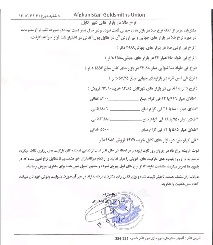 نرخ طلا در افغانستان امروز پنجشنبه 4 تیر/ سرطان ۱۴۰۵ نرخ طلا در افغانستان امروز پنجشنبه 4 تیر/ سرطان ۱۴۰۵