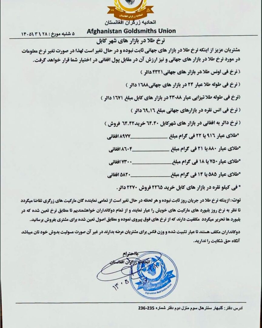 نرخ طلا در افغانستان امروز پنجشنبه 28 جوزا / خرداد ۱۴۰۵