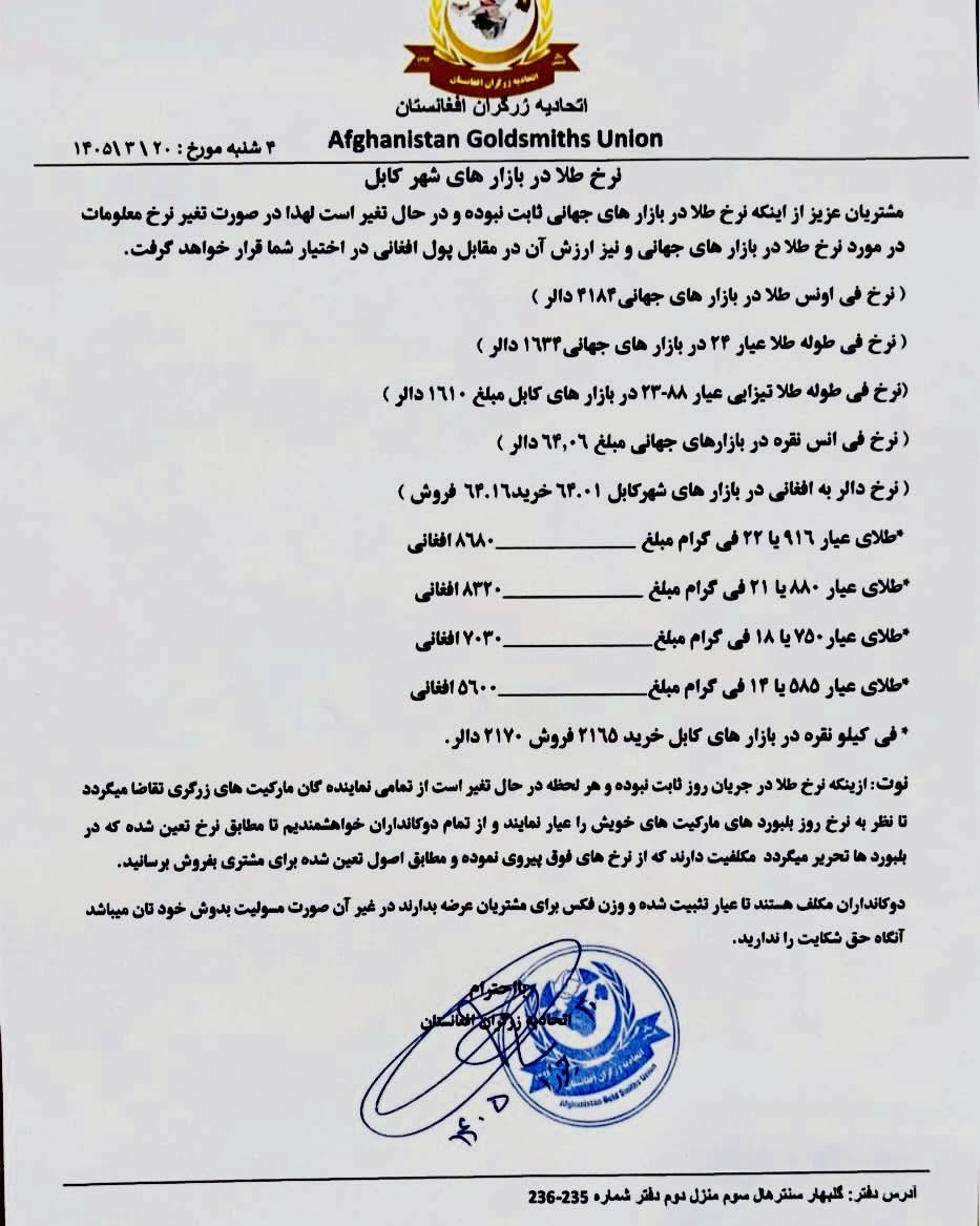 نرخ طلا در افغانستان امروز چهارشنبه 20 جوزا / خرداد ۱۴۰۵ نرخ طلا در افغانستان امروز چهارشنبه 20 جوزا / خرداد ۱۴۰۵
