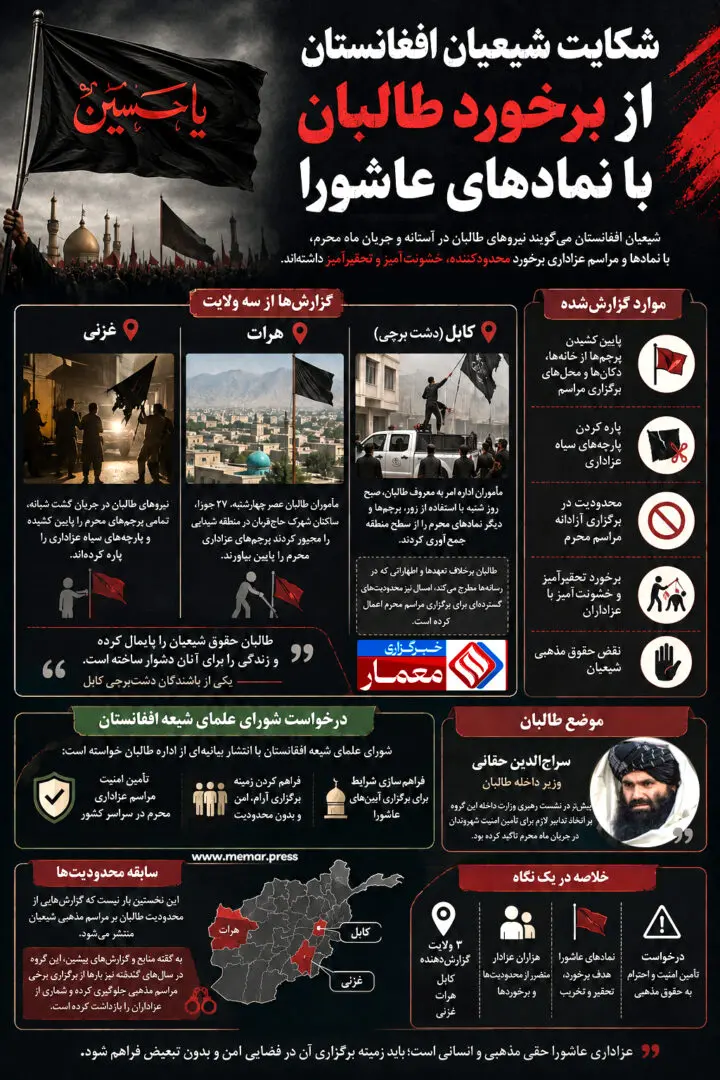 صفحه اول