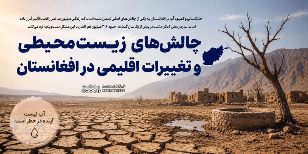 چالش‌های زیست‌محیطی و تغییرات اقلیمی در افغانستان