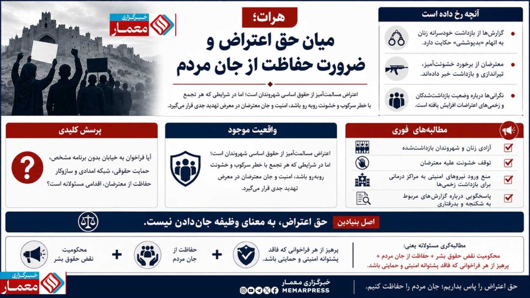هرات؛ میان حق اعتراض و ضرورت حفاظت از جان مردم