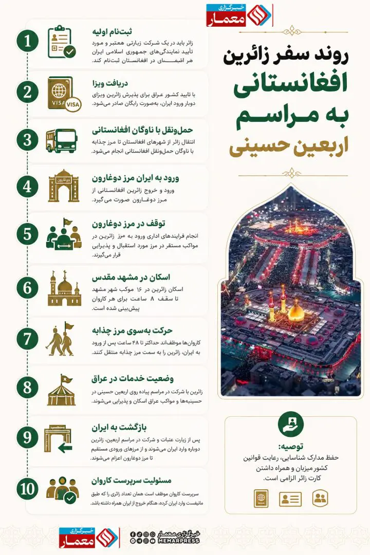 صفحه اول
