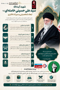 ابعاد شخصیتی و میراث فکری قائد شهید امت اسلامی