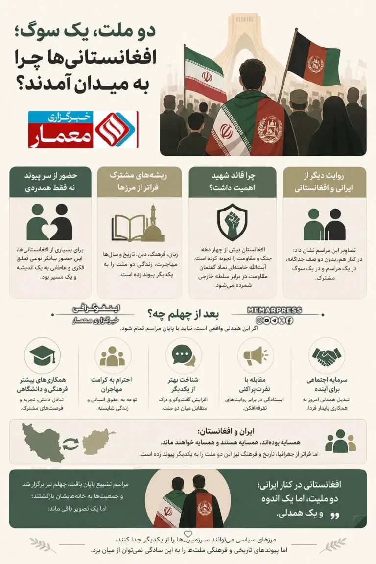 صفحه اول