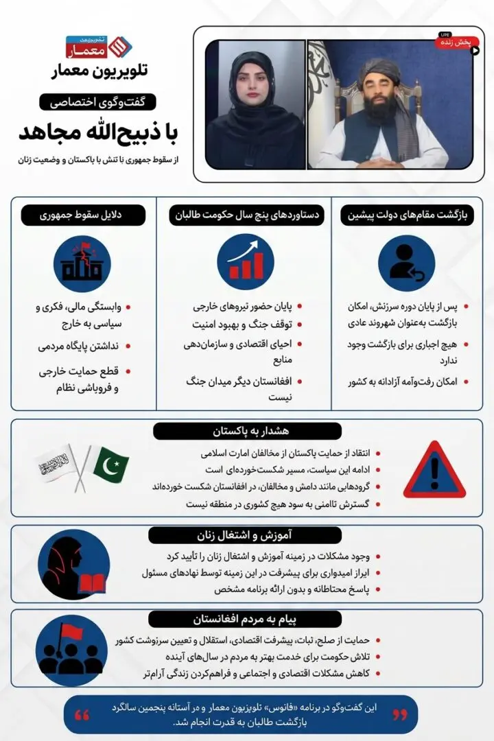 صفحه اول