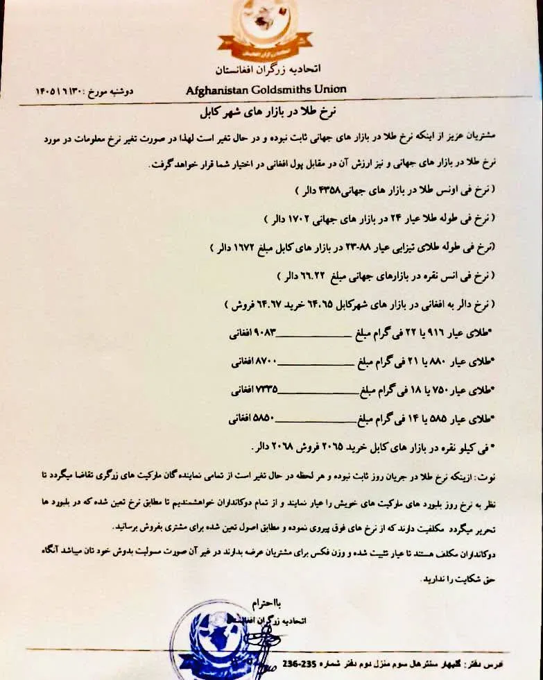 نرخ طلا در افغانستان امروز دوشنبه 30 شهریور/ سنبله ۱۴۰۵ نرخ طلا در کابل امروز دوشنبه 30 شهریور/ سنبله ۱۴۰۵