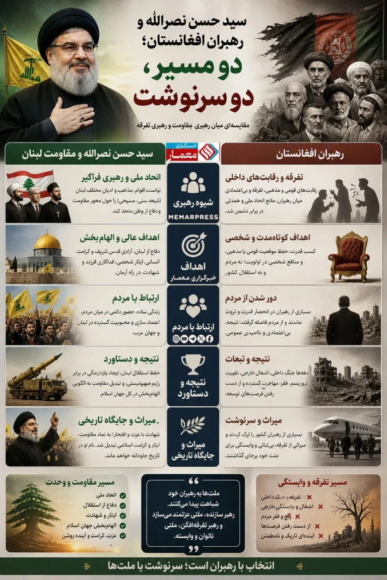 صفحه اول