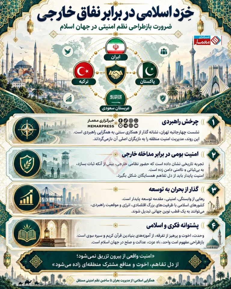 صفحه اول