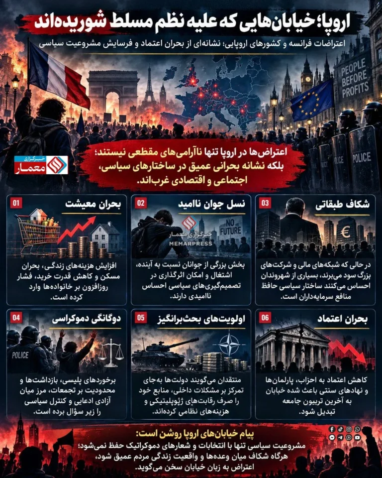 صفحه اول