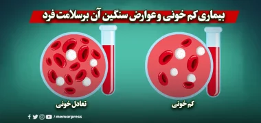 بیماری کم خونی و عوارض سنگین آن برسلامت فرد