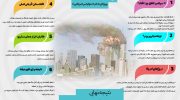 رازهای 11 سپتامبر؛ پروژه‌ای به نام «دموکراسی آمریکایی»
