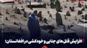 افزایش قتل‌های جنایی و خودکشی در افغانستان؛ نگرانی های فزاینده در سایه بحران اقتصادی و اجتماعی