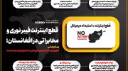 قطع فیبر نوری = استبداد دیجیتال