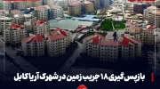 وزارت عدلیه طالبان: ۱۸ جریب زمین در شهرک آریا کابل به دولت برگشت داده شد