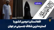 افغانستان؛ دومین کشور با گسترده‌ترین شکاف جنسیتی در جهان
