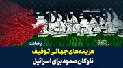 هزینه‌های جهانی توقیف ناوگان صمود برای اسرائیل