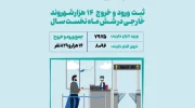ثبت ورود و خروج ۱۴ شهروند خارجی در شش ماه نخست سال در افغانستان
