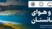 weather-afghanistan-kabul