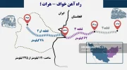 خط آهن خواف و هرات