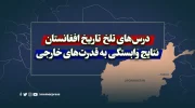 درس‌های تلخ افغانستان؛ نتایج وابستگی به قدرت‌های خارجی