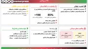 روز-جهانی-دسترسی-به-اطلاعات---وضعیت-افغانستان-پس-از-طالبان-(1)