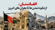 شکوه تمدن افغانستان