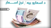 نرخ اسعار در بازار افغانستان (چهارشنبه 21 سرطان)