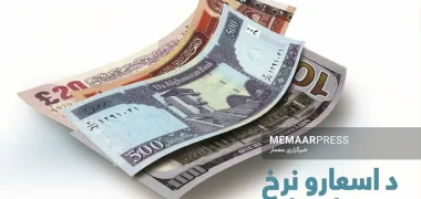 نرخ تبادله اسعار