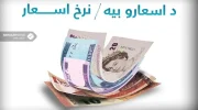 نرخ اسعار در بازار افغانستان (چهارشنبه 10 جوزا)